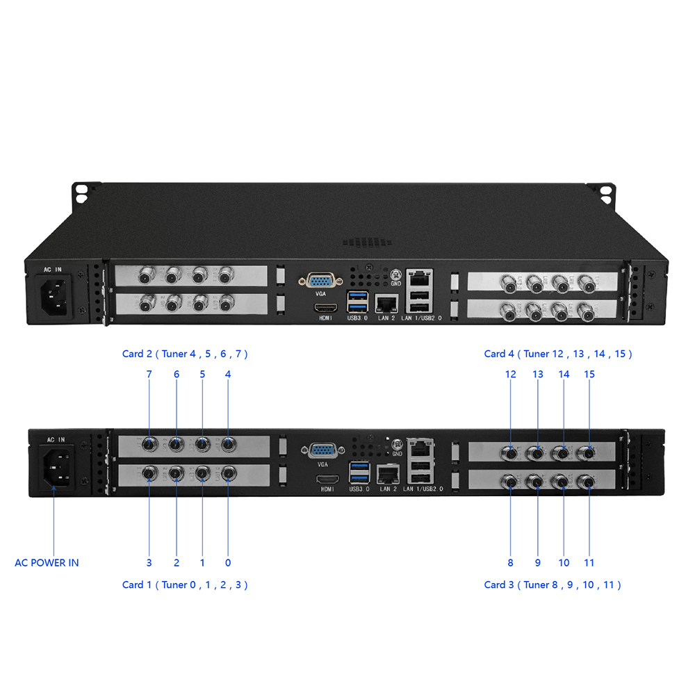 Tbs2951 Moi Pro Amd Iptv Server With 2pcs Tbs69 Dvb T C Isdb T 8 Tuner Cards Ebay Tbs2951 Moi Pro Amd Iptv Server With 2pcs Tbs69 Dvb T C Isdb T 8 Tuner Cards Ebay